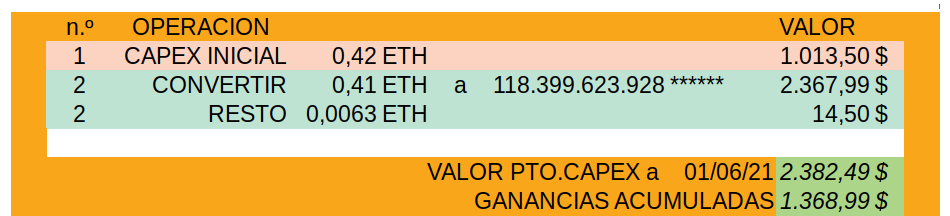 1622579842916.png