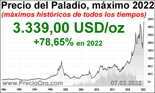 2022-paladio-max.png