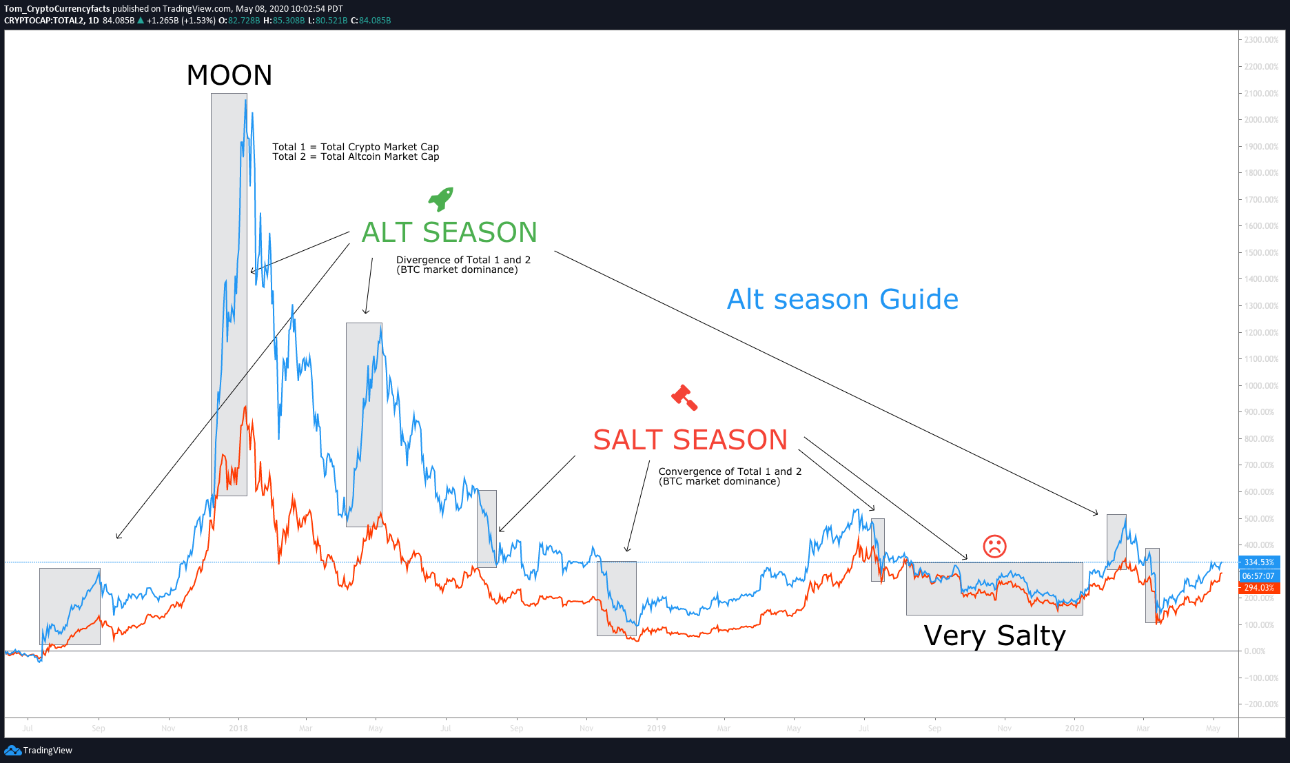 alt-season.png