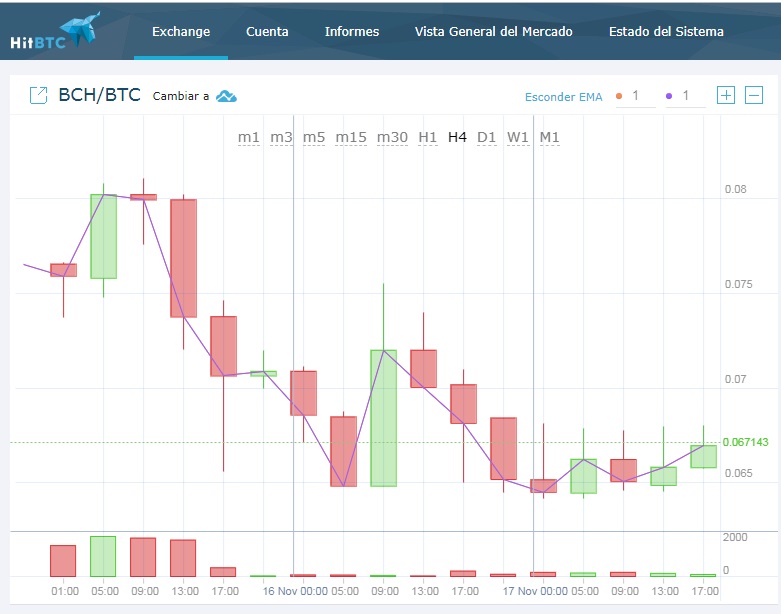 bch.jpg