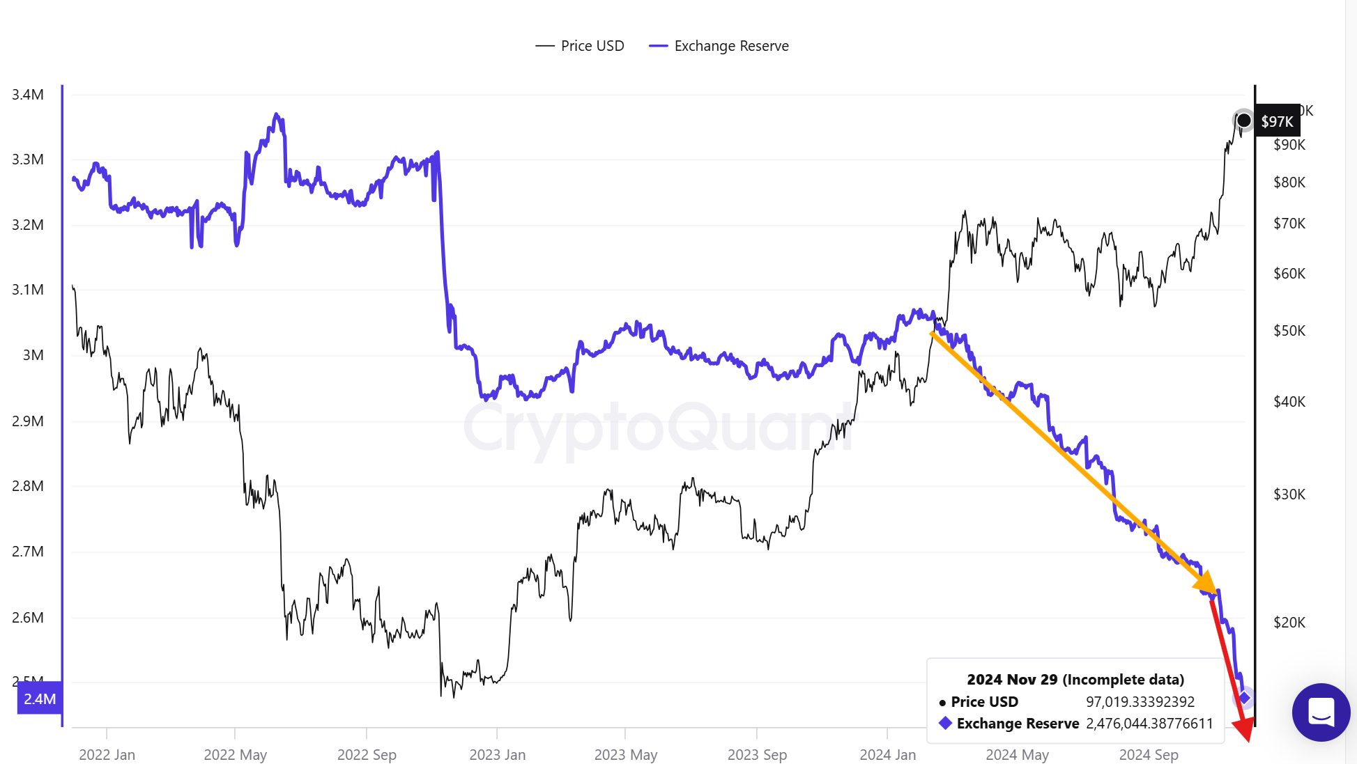 Bitcoin BTC_USD.png