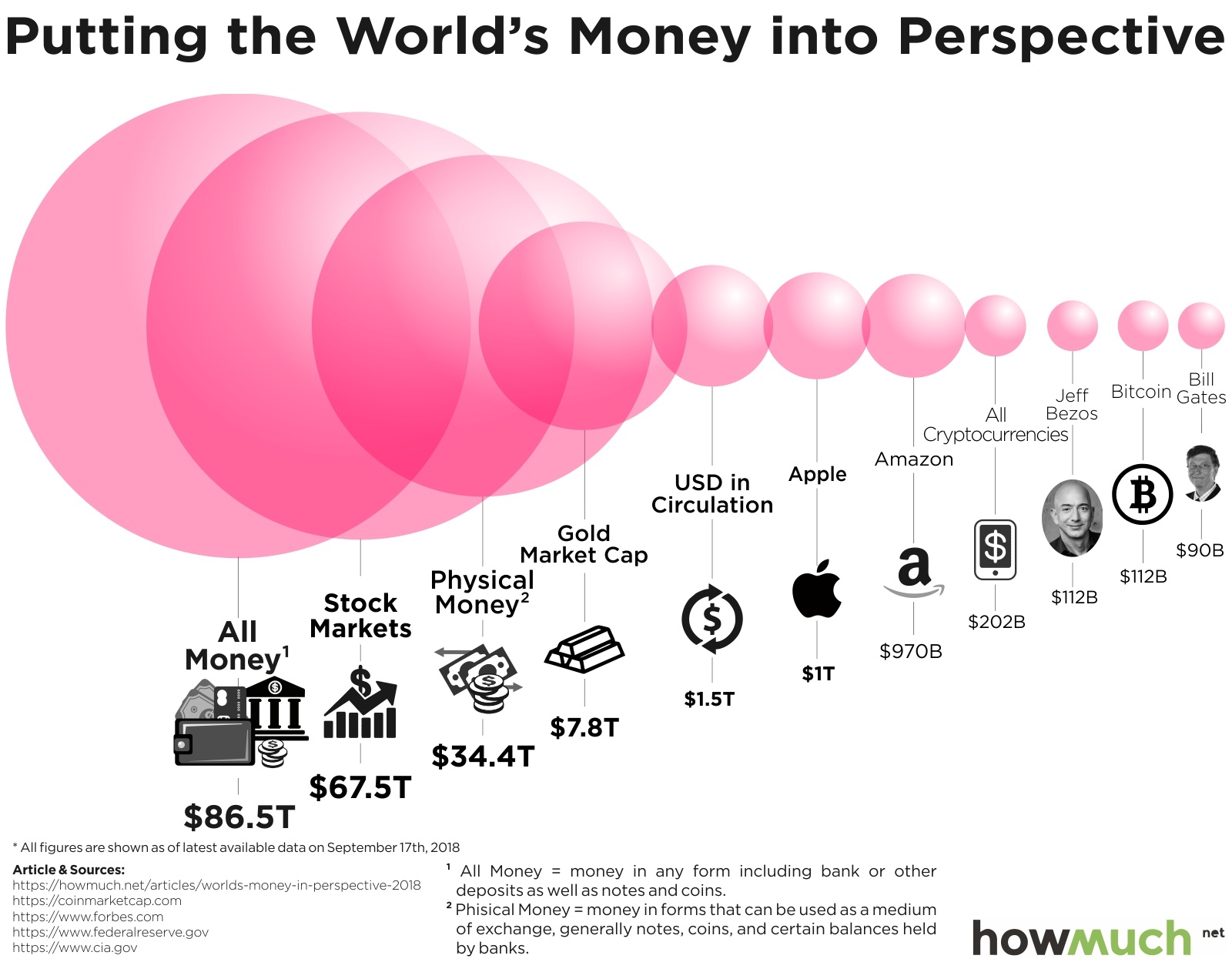 bitcoin-money-economy-in-perspective-7dd6.jpg
