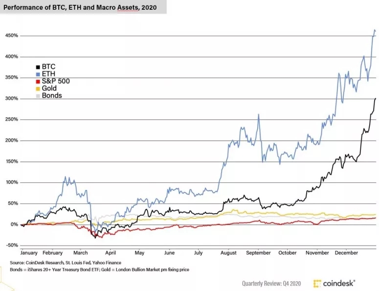 BTC-ETH.jpg