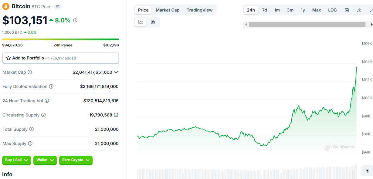 BTC103.png