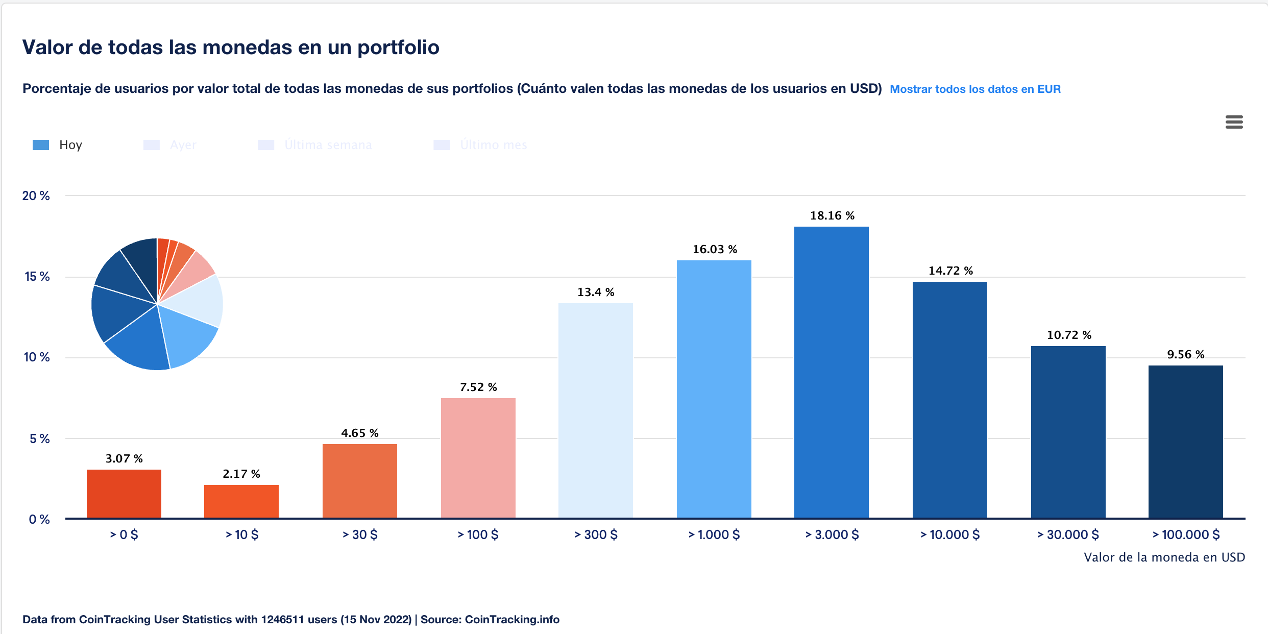 Captura de Pantalla 2022-11-15 a las 23.19.38.png