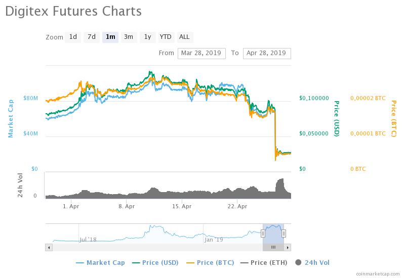 chart.jpeg