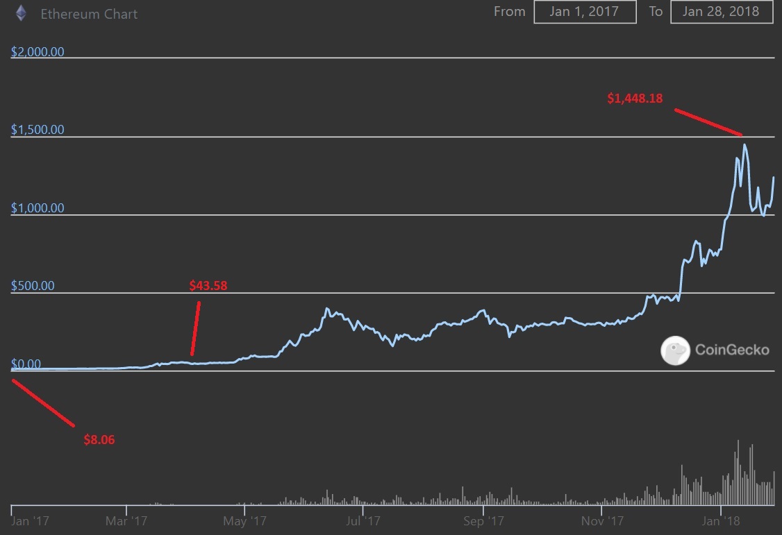 ETH2.jpg