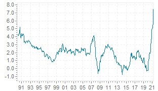 gr-inflatie-chart-14-2003.jpg