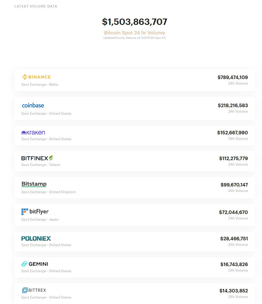 LAST 24H BTC VOLUME.jpg