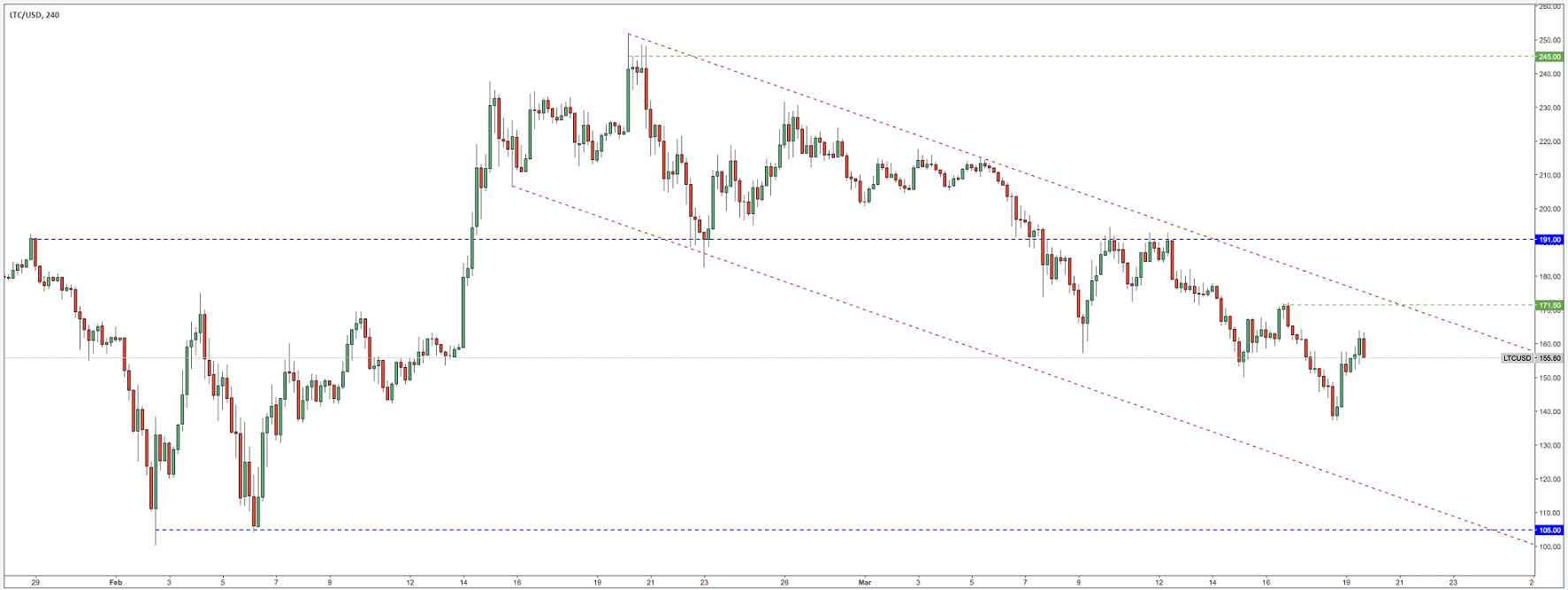 litecoin-1.png