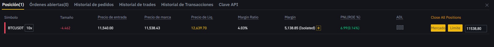 posicion short ejecutada.jpg