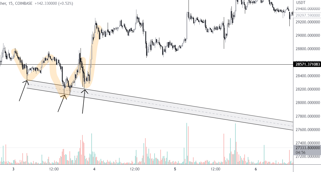price wall 1.png