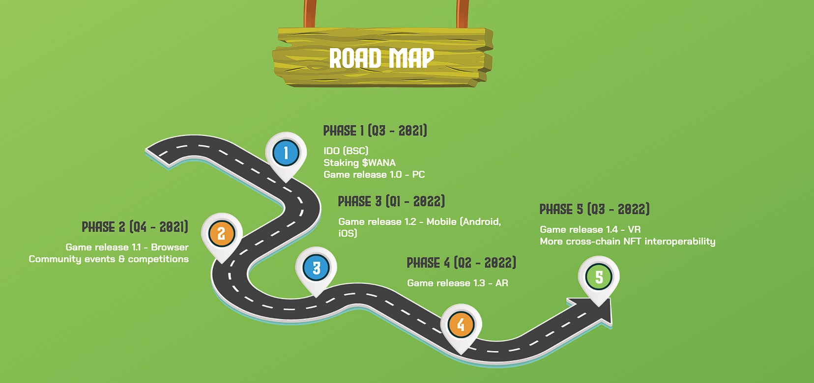 roadmap wanaka.jpg