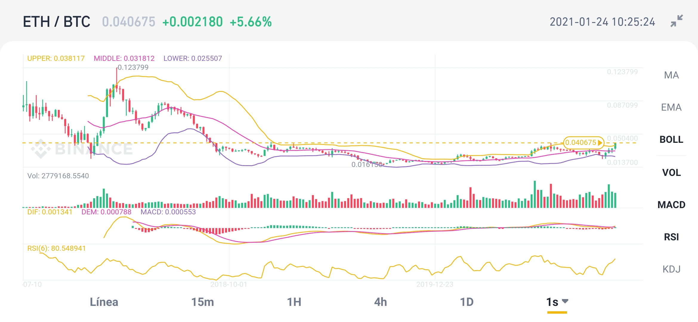 Screenshot_2021-01-24-10-25-23-929_com.binance.dev.jpg