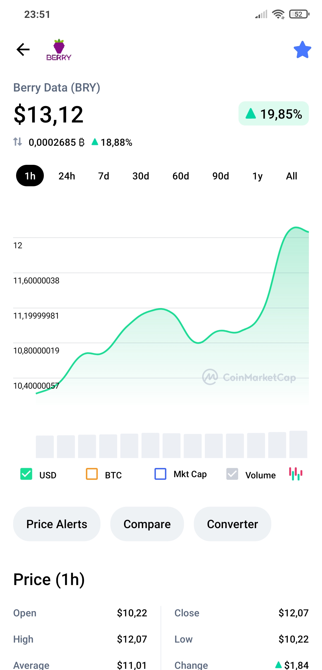 Screenshot_2021-02-16-23-51-34-654_com.coinmarketcap.android.jpg