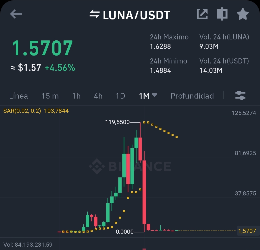 Screenshot_2023-01-12-18-37-30-220-edit_com.binance.dev.jpg