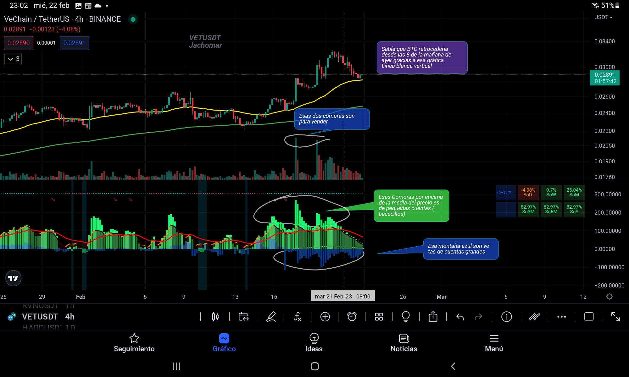 Screenshot_20230222-230224_TradingView.jpg