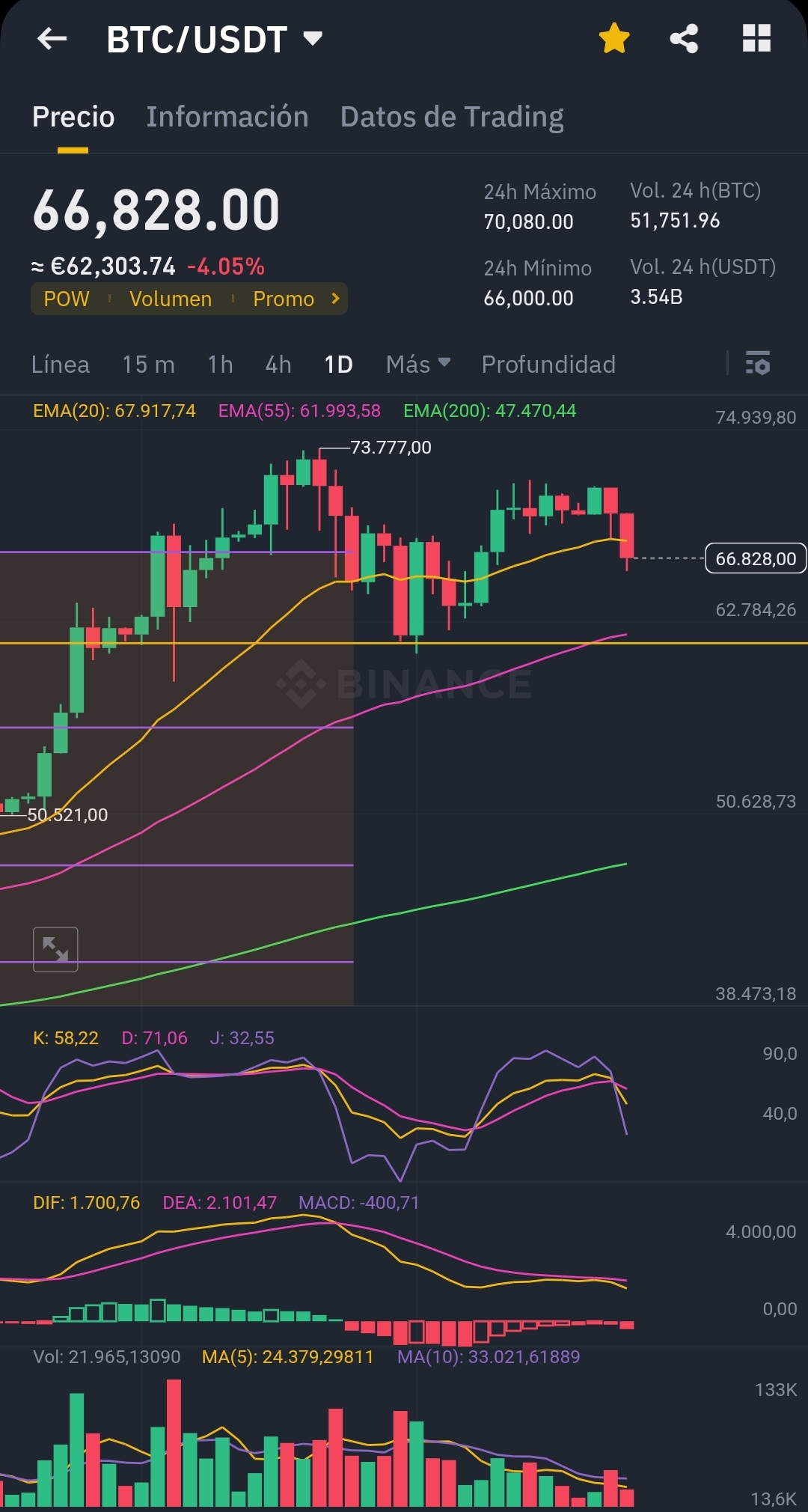 Screenshot_2024-04-02-09-03-38-379_com.binance.dev-edit.jpg