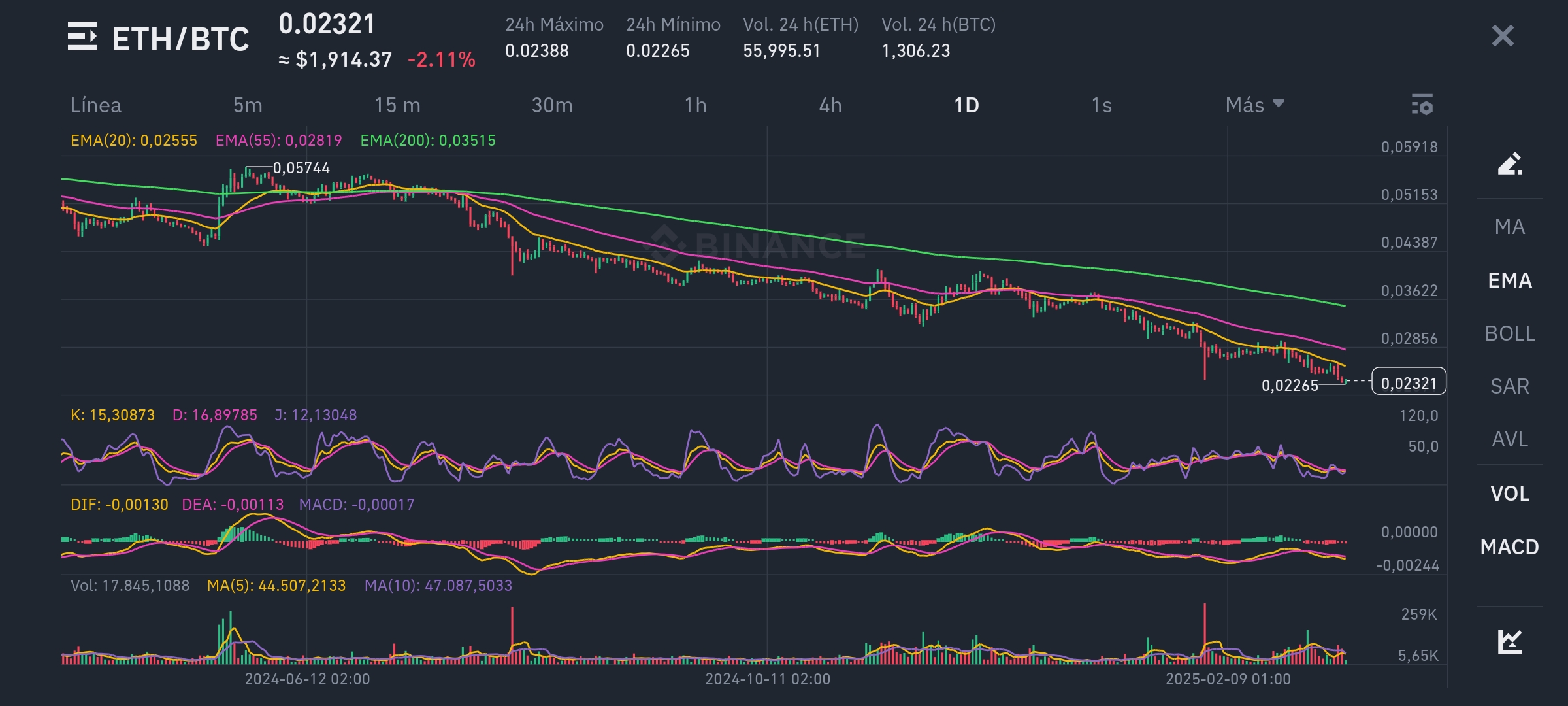 Screenshot_2025-03-12-08-57-16-569_com.binance.dev.jpg