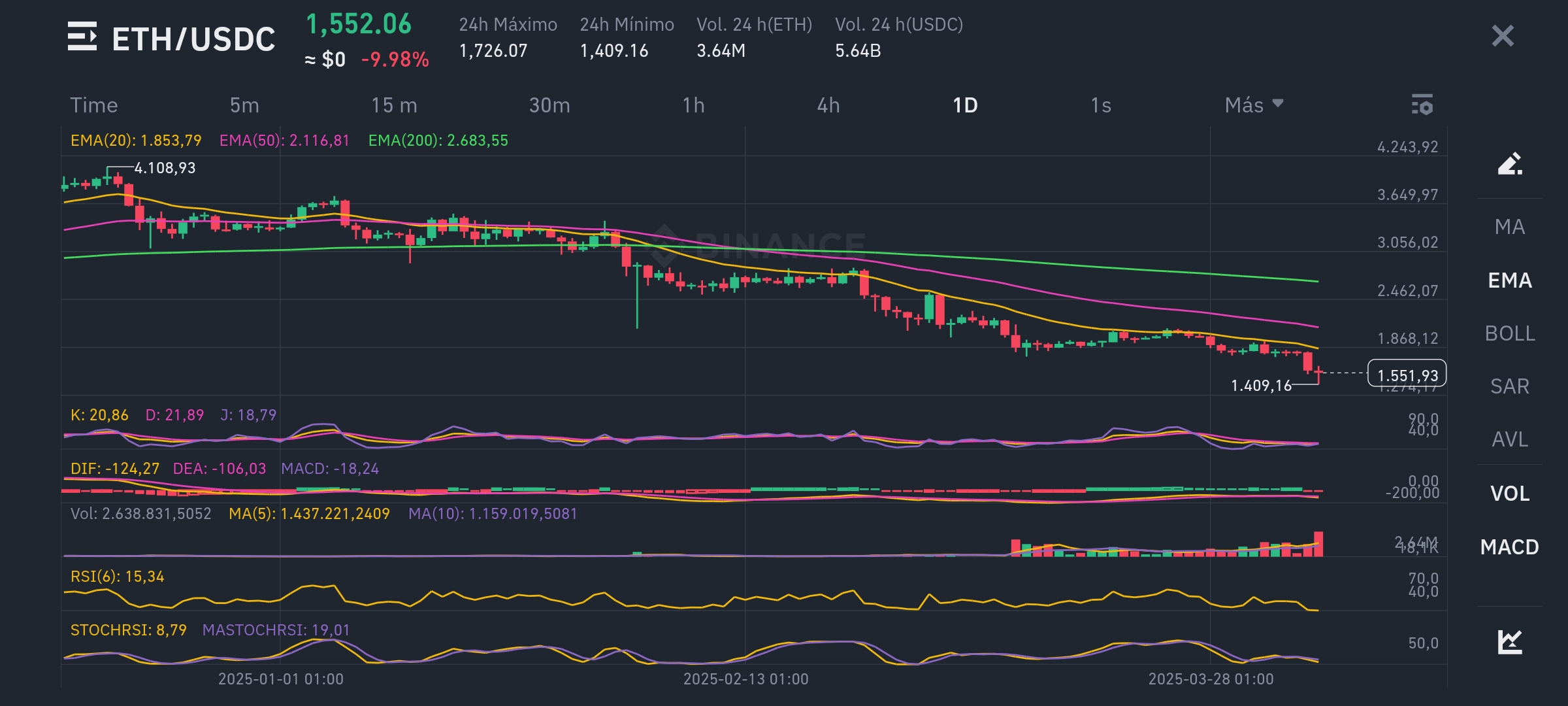 Screenshot_2025-04-07-19-17-24-606_com.binance.dev.jpg