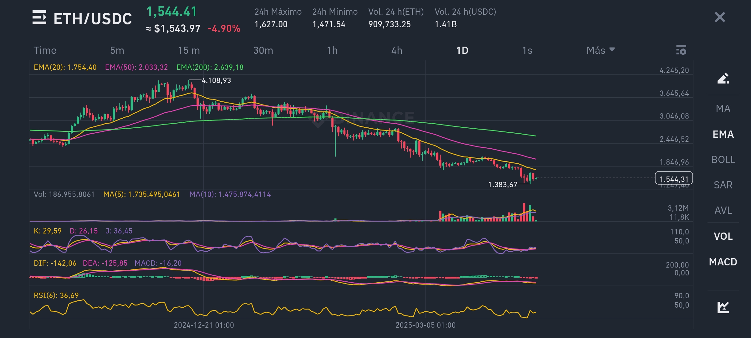 Screenshot_2025-04-11-07-24-53-526_com.binance.dev.jpg