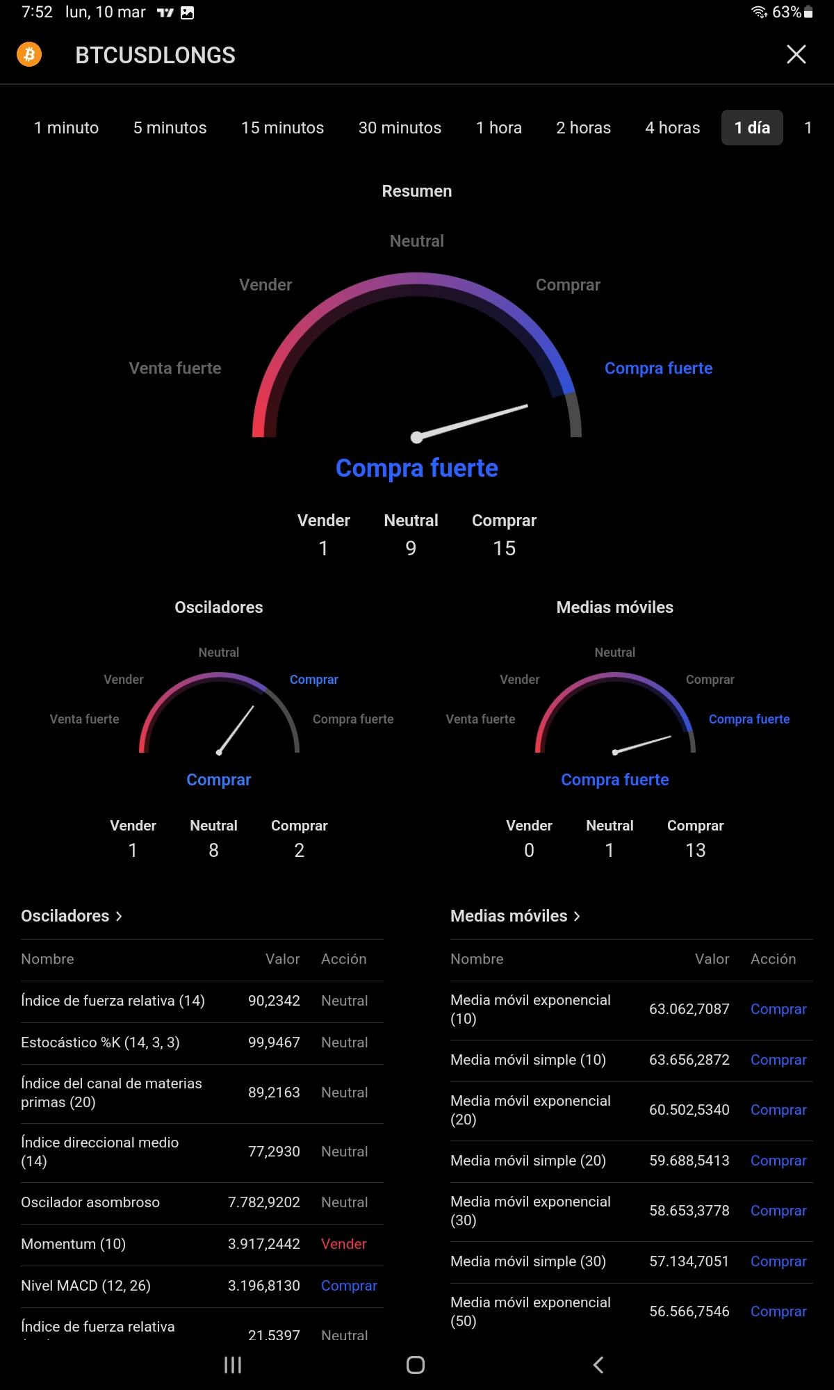 Screenshot_20250310-075216_TradingView.jpg