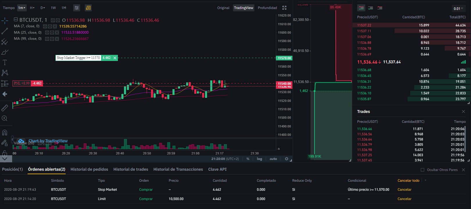 stoploss lanzado y orden abierta.jpg