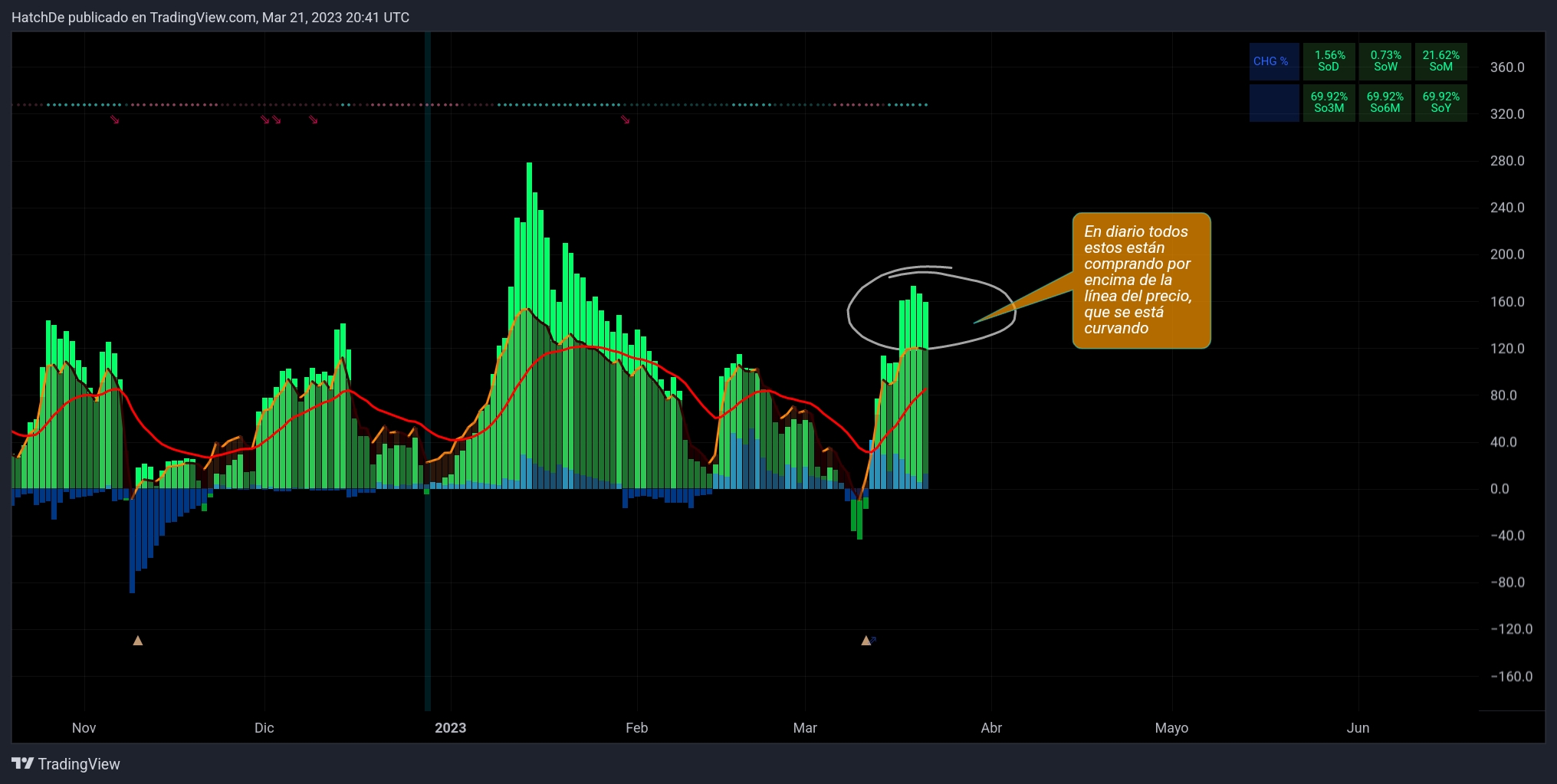 TradingView_Screenshot_1679431280195.jpg