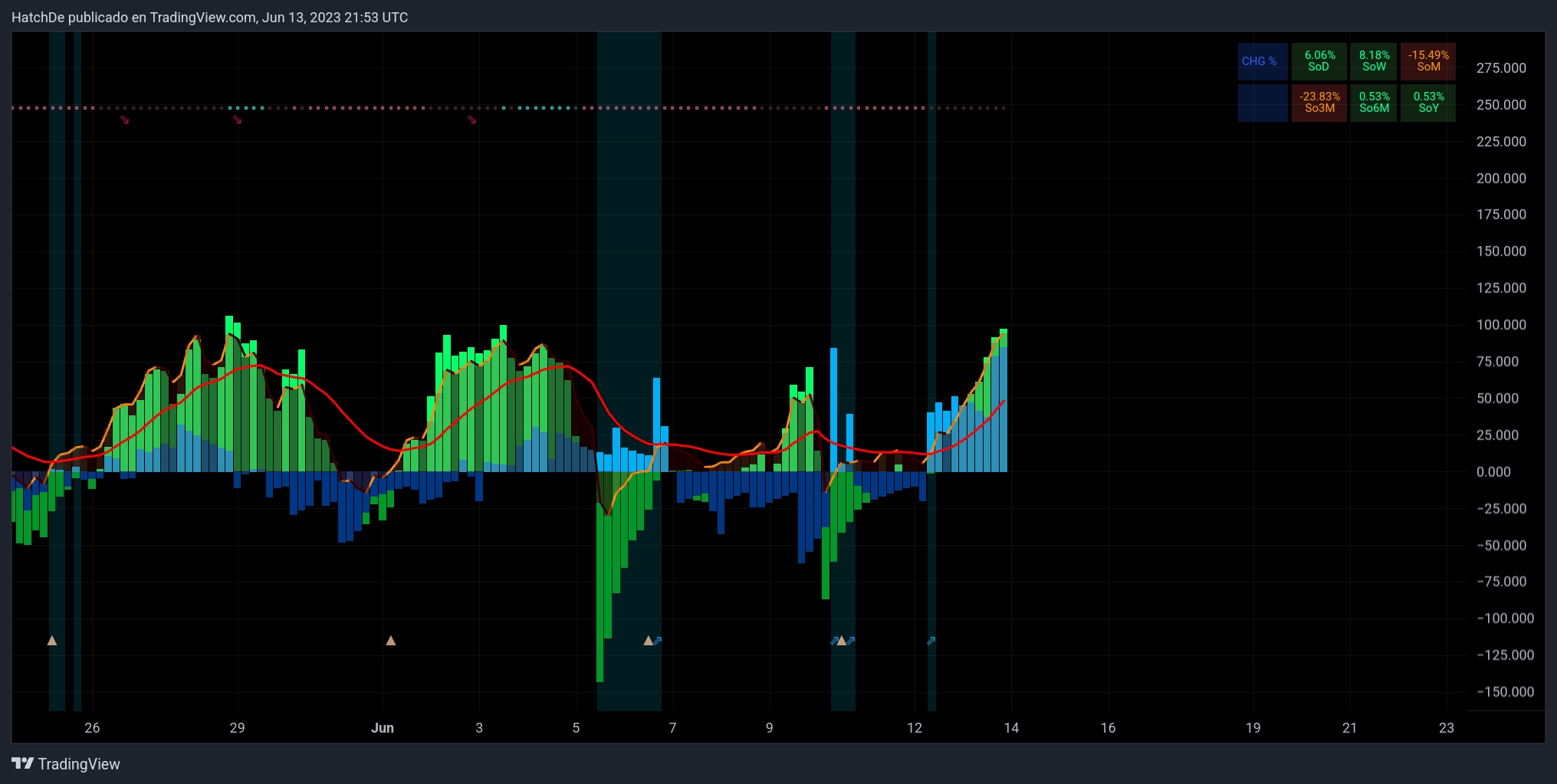 TradingView_Screenshot_1686693218767.jpg