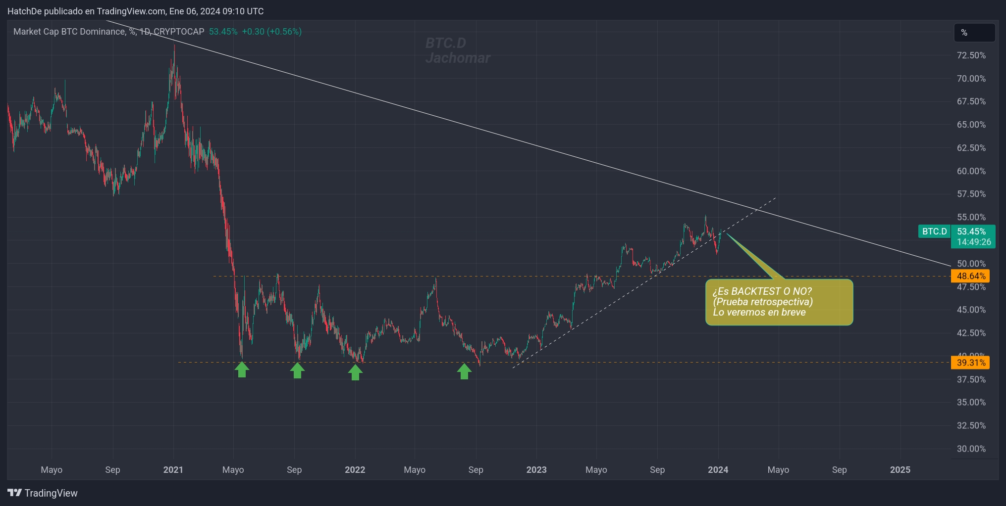 TradingView_Screenshot_1704532235801.jpg