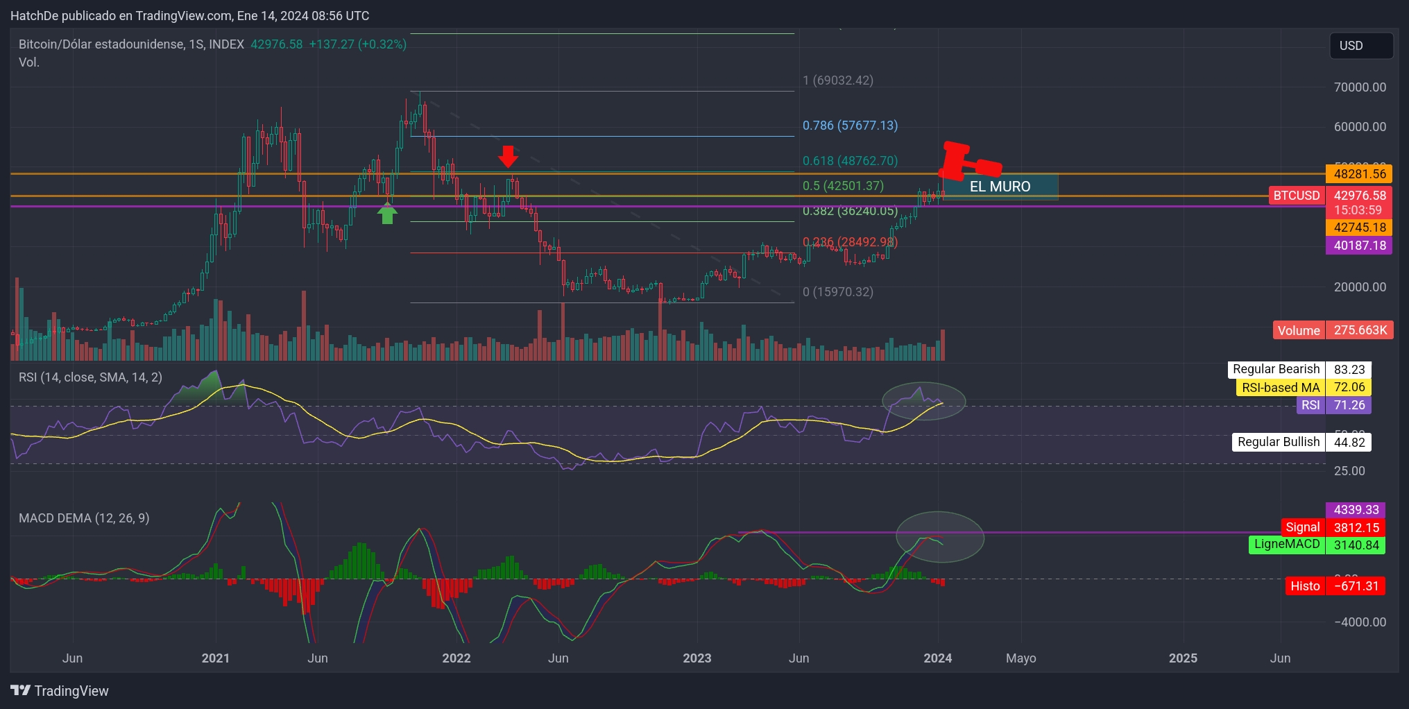 TradingView_Screenshot_1705222563617.jpg