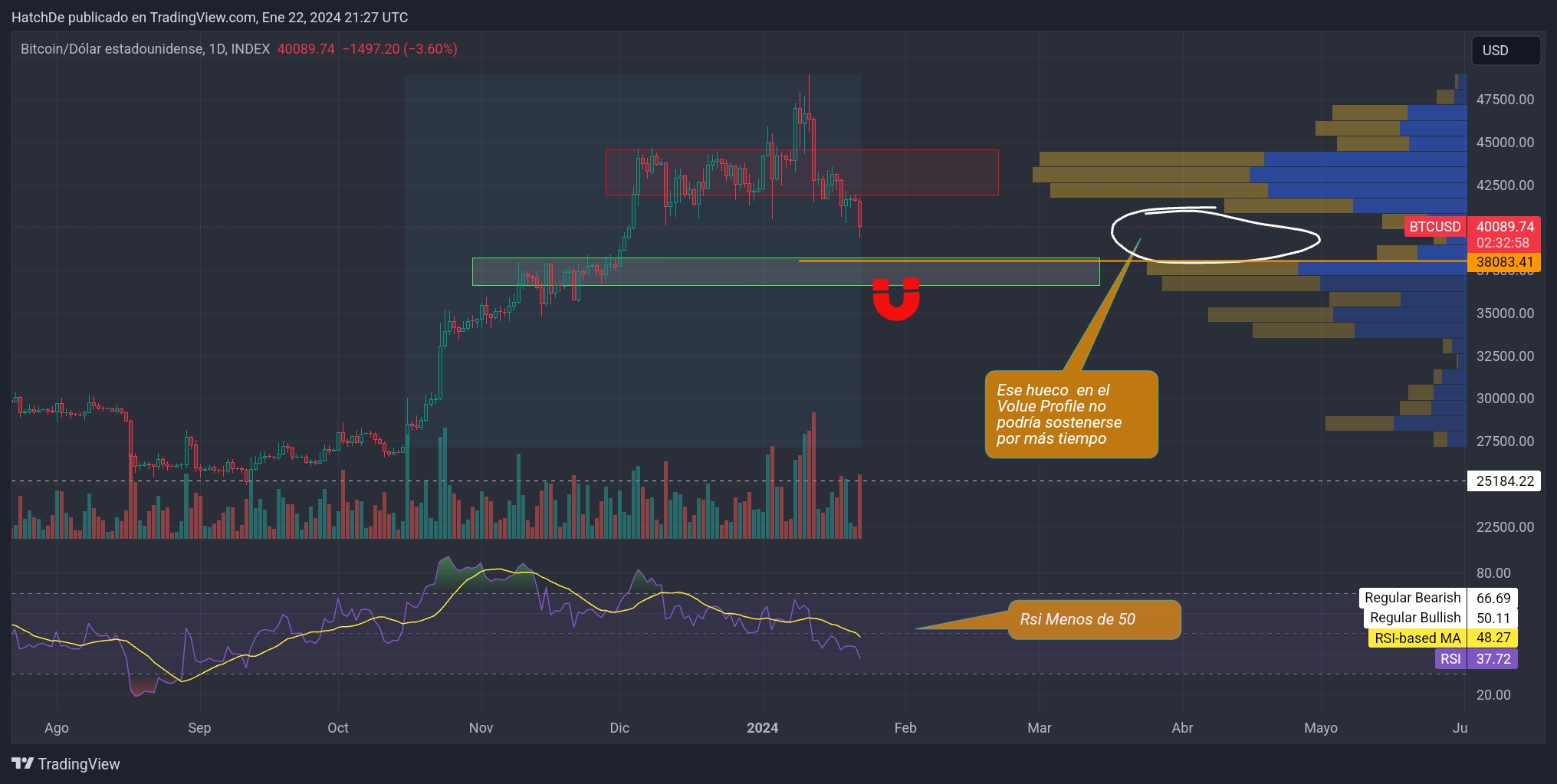 TradingView_Screenshot_1705958822894.jpg