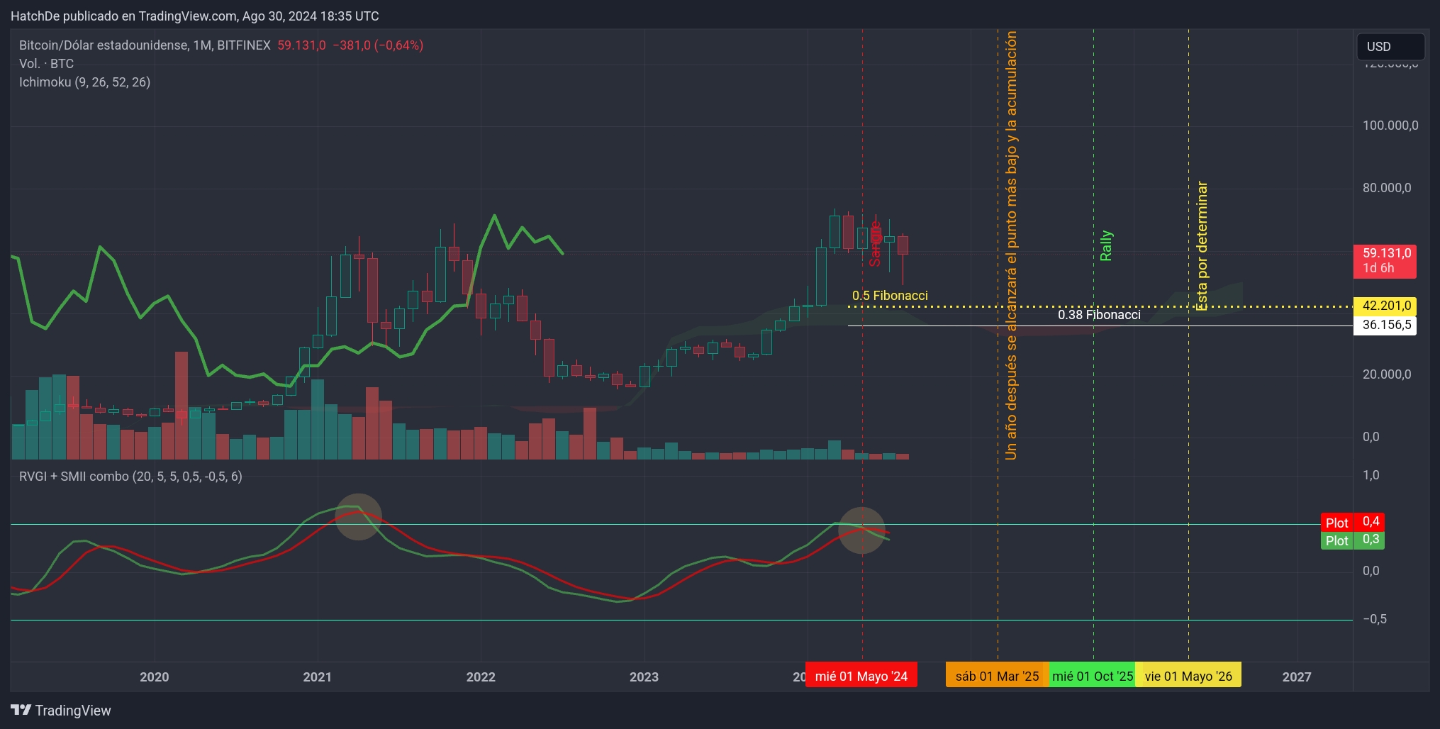 TradingView_Screenshot_1725042952841.jpg