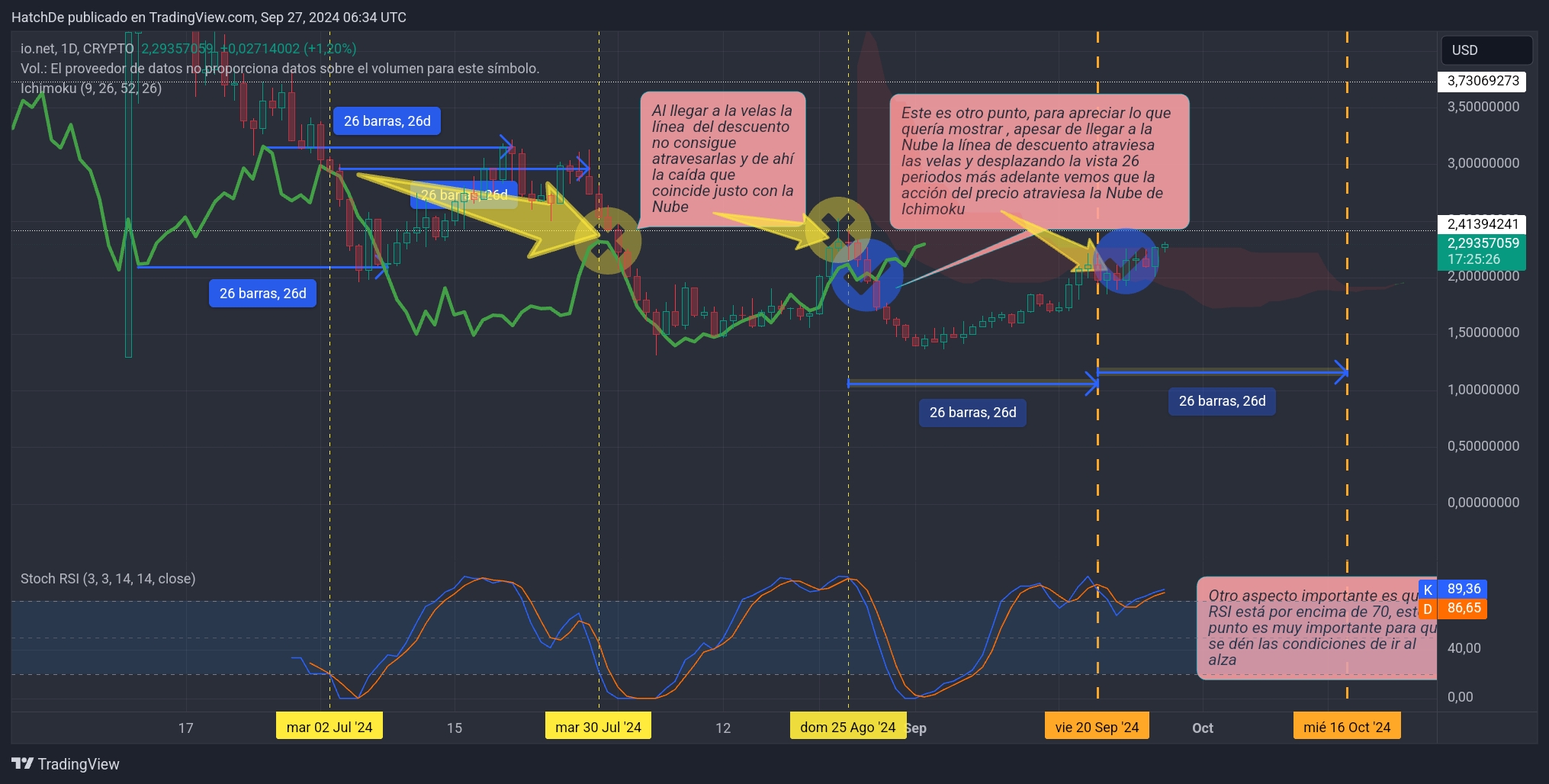 TradingView_Screenshot_1727418877061.jpg