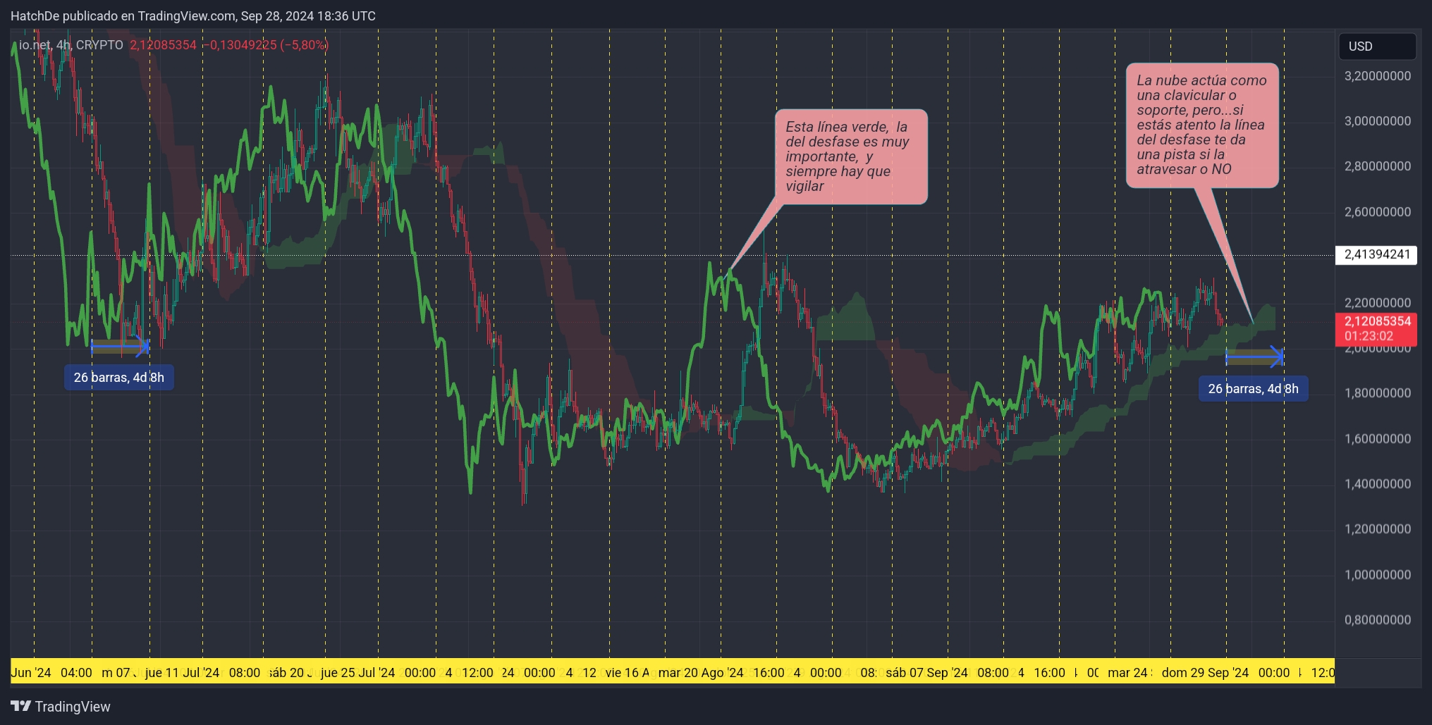 TradingView_Screenshot_1727548620881.jpg