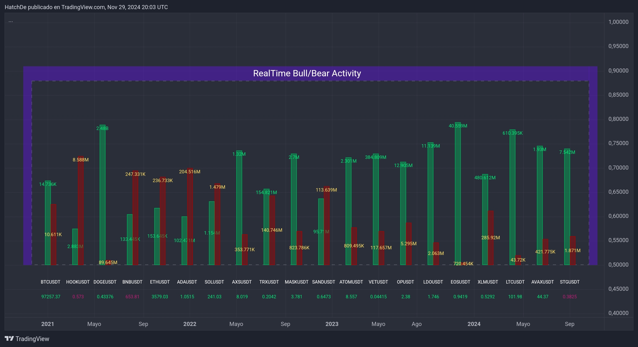 TradingView_Screenshot_1732910618301.jpg
