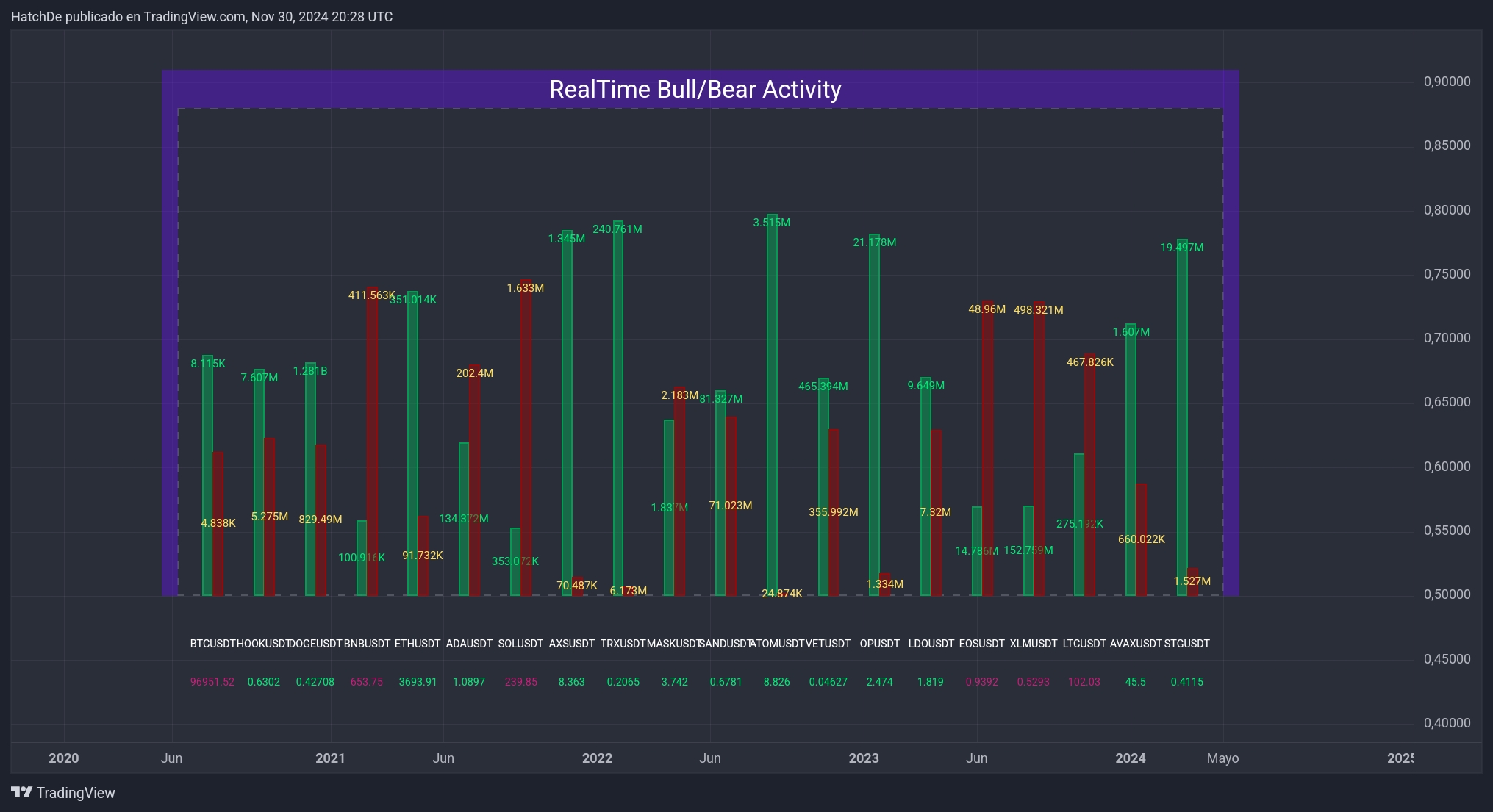 TradingView_Screenshot_1732998520417.jpg