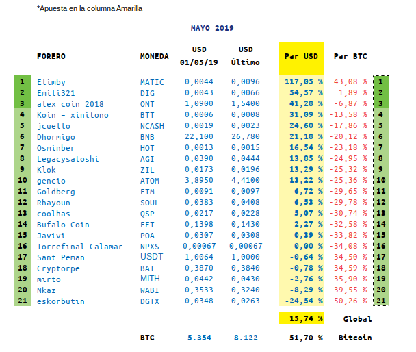 upload_2019-5-15_23-25-4.png