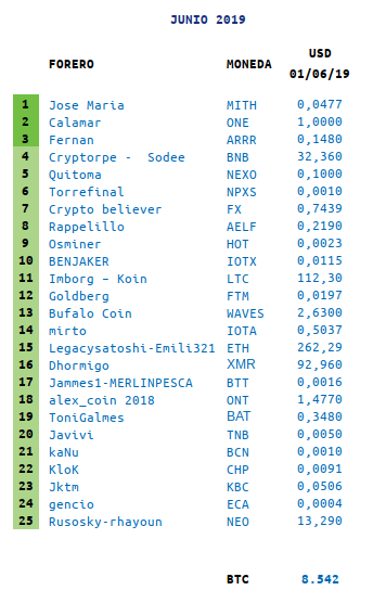 upload_2019-6-1_0-34-0.png