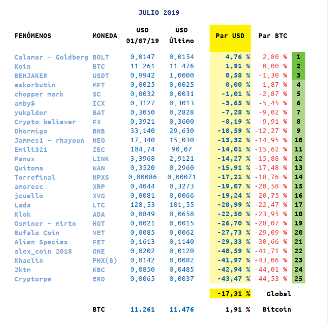 upload_2019-7-11_22-29-53.png