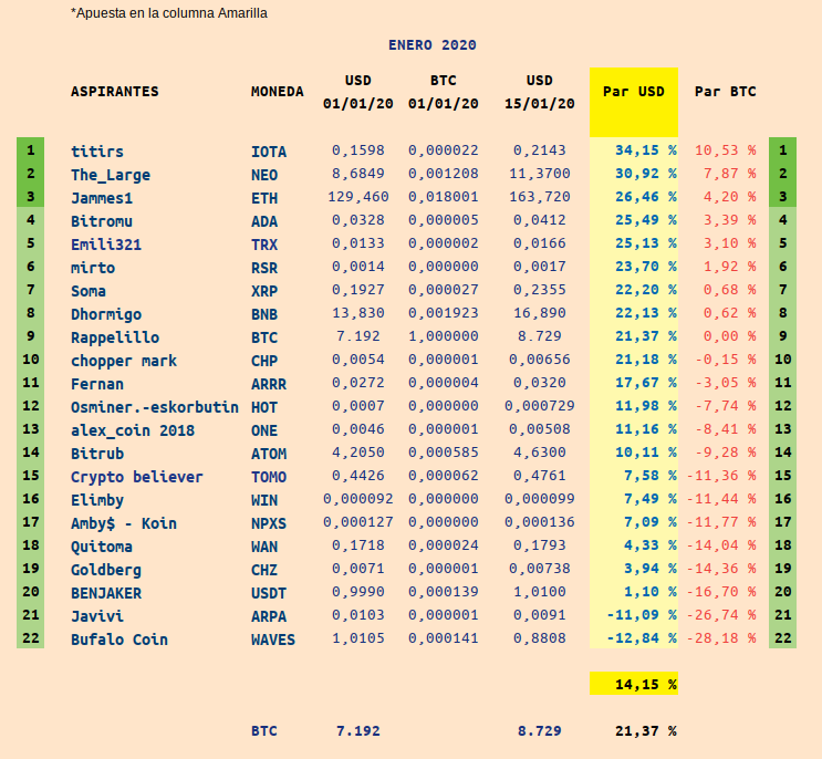 upload_2020-1-15_6-19-2.png