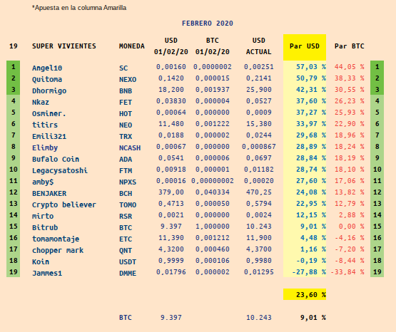 upload_2020-2-13_16-1-23.png