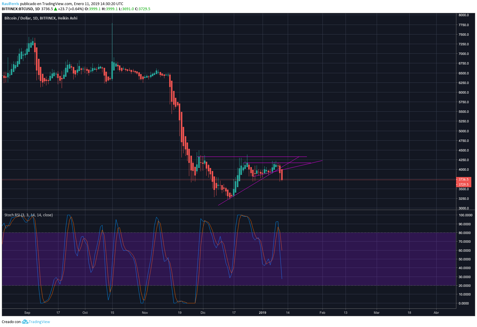 www.tradingview.png