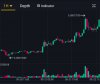 Screenshot_2019-05-22-13-55-24-736_com.binance.dev.jpg