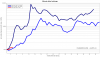 20200903_BTC_after_halving.png