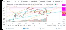 Screenshot_20210203-121016_TradingView.jpg