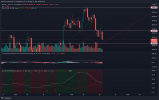 BTCUSDT_2021-08-25_10-54-24.png