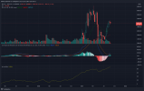 BTCUSDT_2021-09 Semanal.png