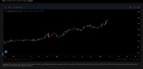 Bitcoin (BTC) Open Interest.png