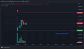 B3XUSDT_2022-09-13_17-31-56.png